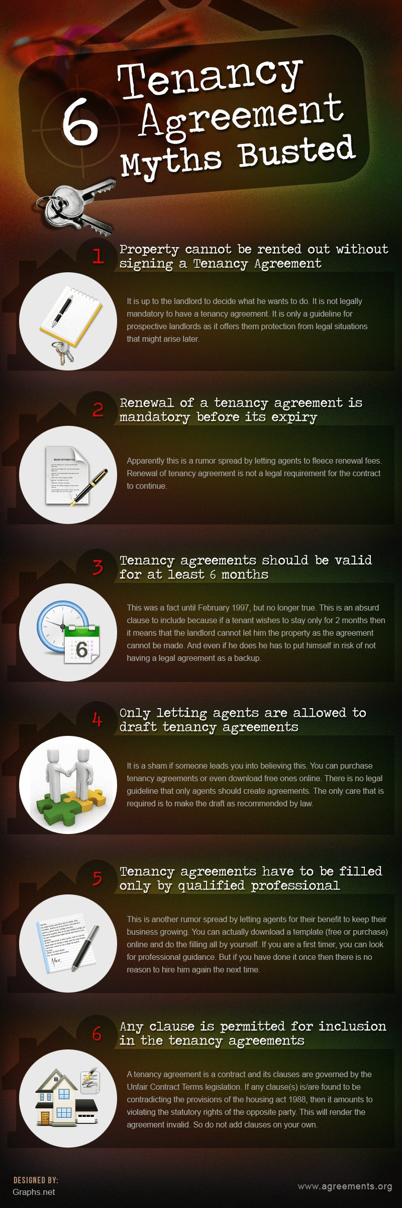 6-Tenancy-Agreement-Myths-Busted 